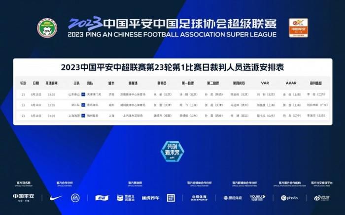 那里有堵围墙，上面所绘制的人物，几乎是每一个中国人最为熟悉的形象。