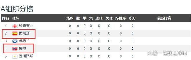 大片中，李冰冰化身“玫瑰美人”。